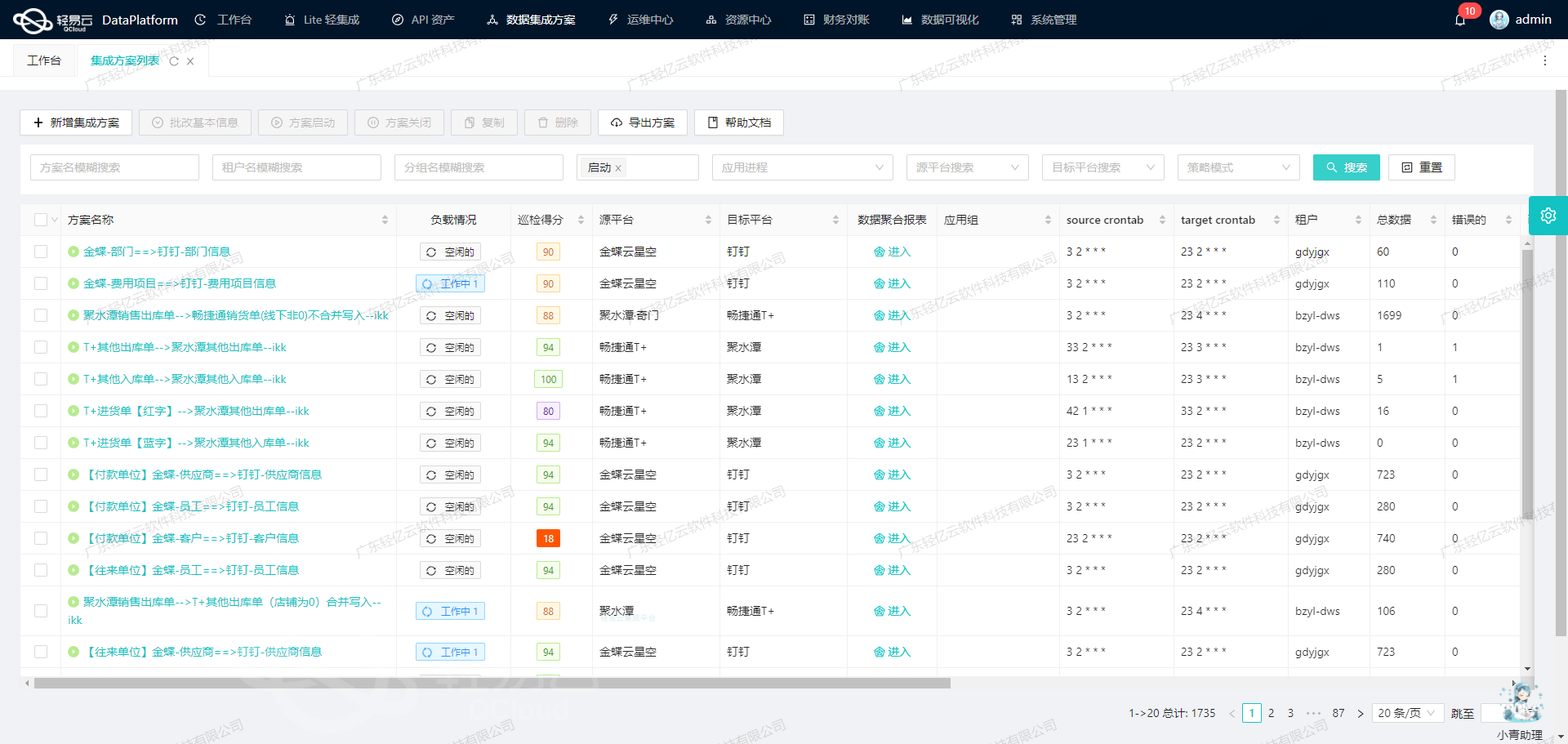 【行业深度】洞察2024：中国ERP软件行业竞争格局及市场份额（附市场集中度、企业竞争力评价等）