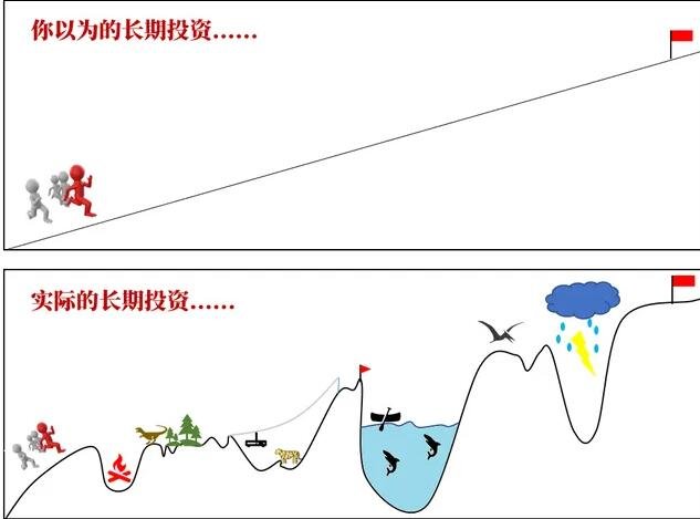 霍莱沃：公司将继续聚焦主营业务，重视投资者关系工作，提升公司价值