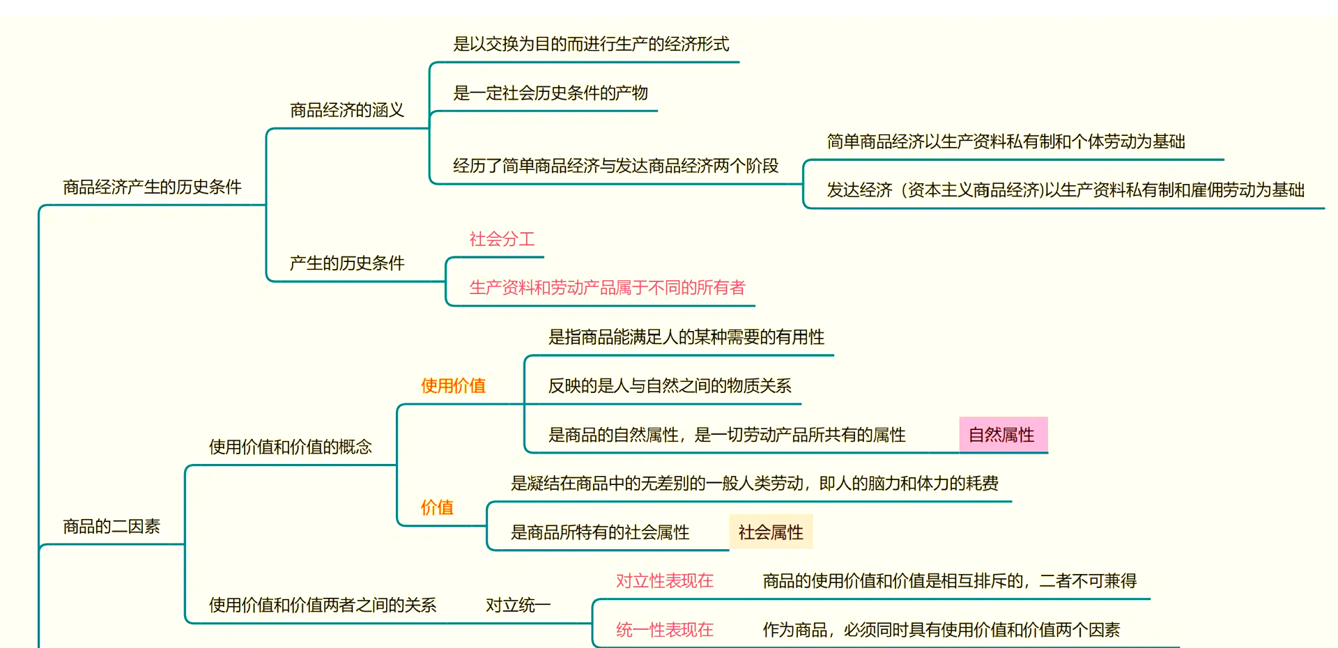 万马股份：随着公司产能持续扩张并逐步释放，公司营收也随之增长，公司主要业务模式为以销定产，目前公司产销、经营情况正常