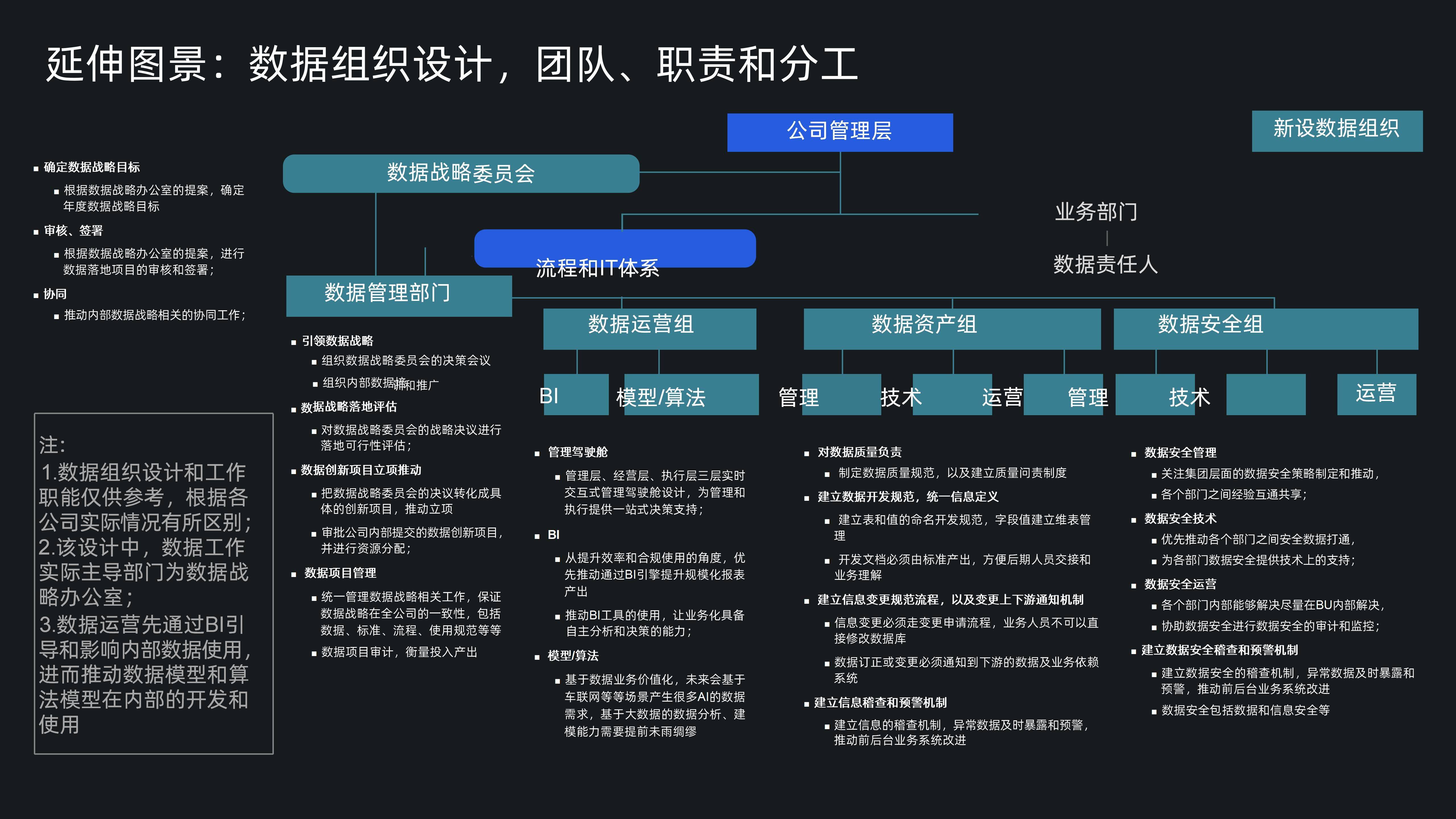 【数据治理软件】行业市场规模：2024年中国数据治理软件行业市场规模超过65亿元 金融+政府领域需求占比超50%