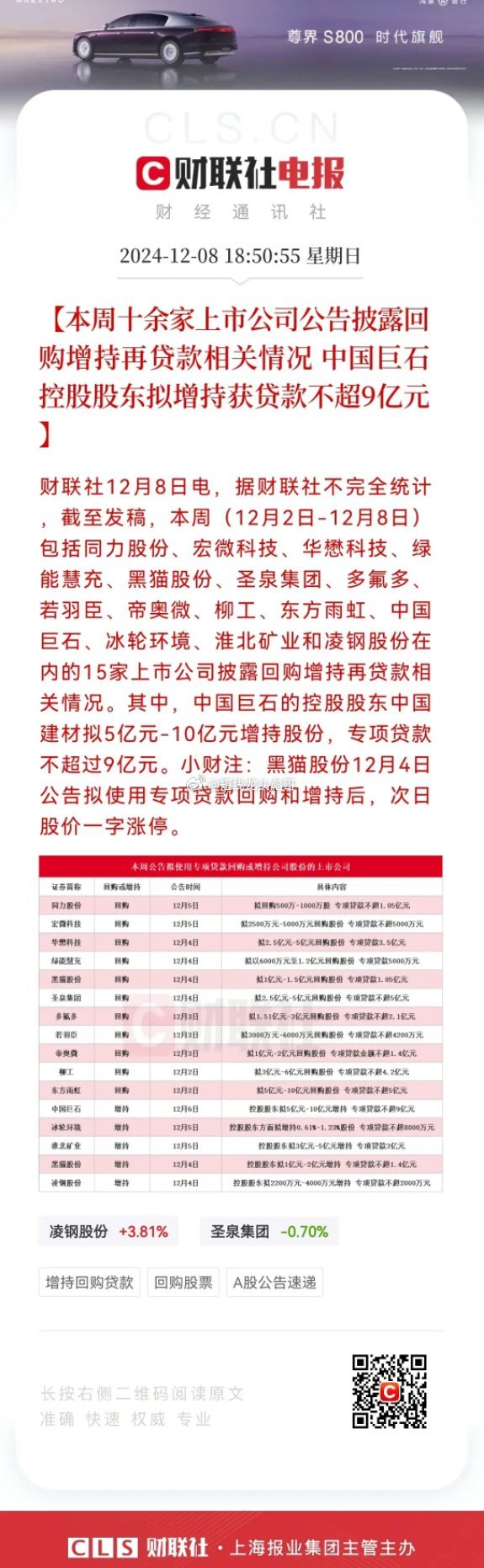 两融余额八连降 14股仍获杠杆资金大幅加仓