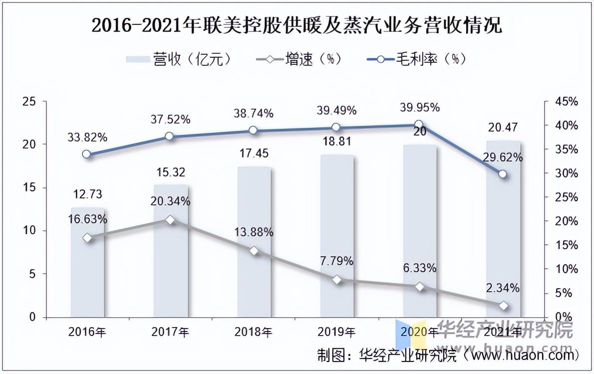 2025年中国毫米波雷达行业供需现状分析 市场供求趋向平衡【组图】