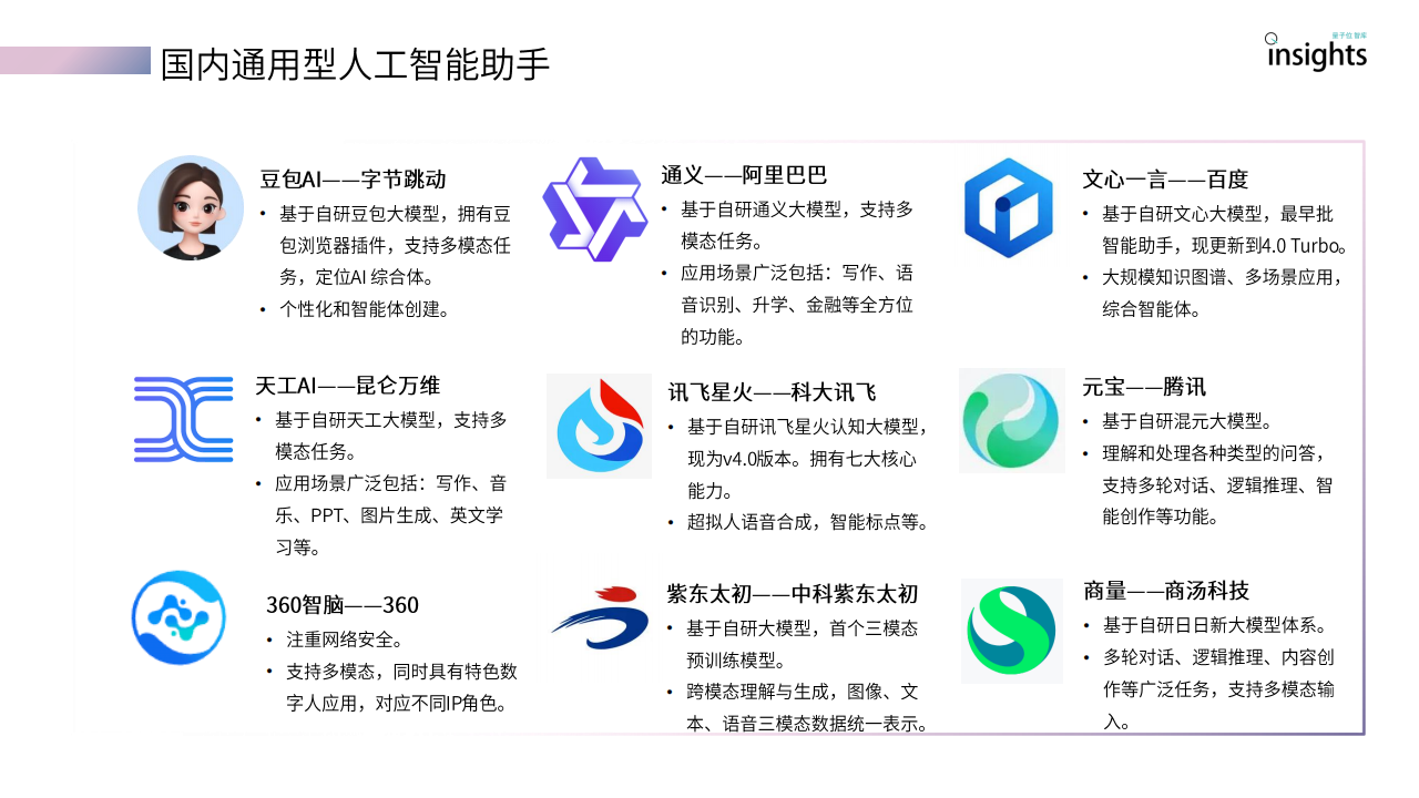 托普云农：已上线的 “问稷” AI 智能体主要专注于农业领域应用