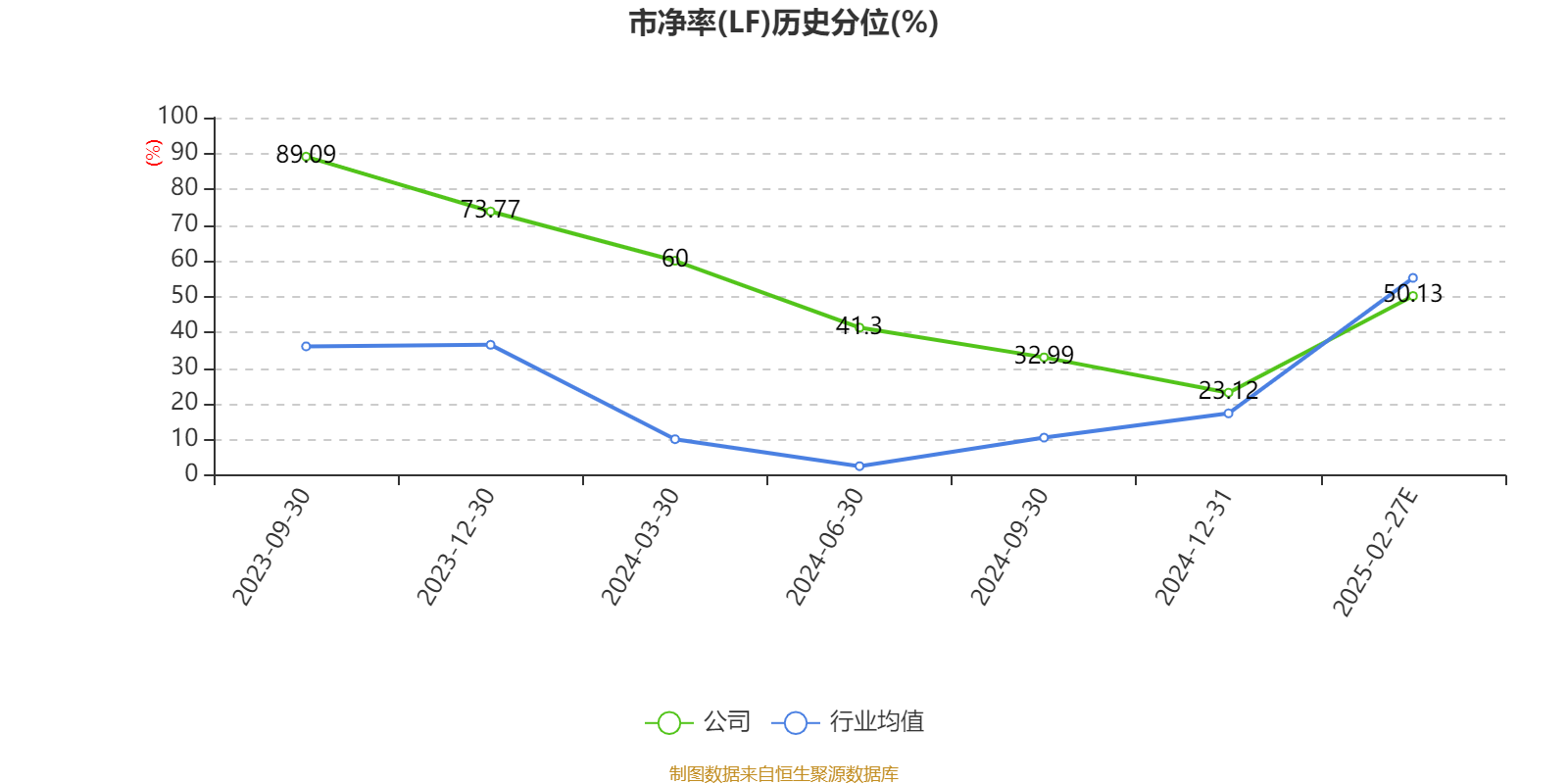光格科技(688450)新增【人工智能】概念
