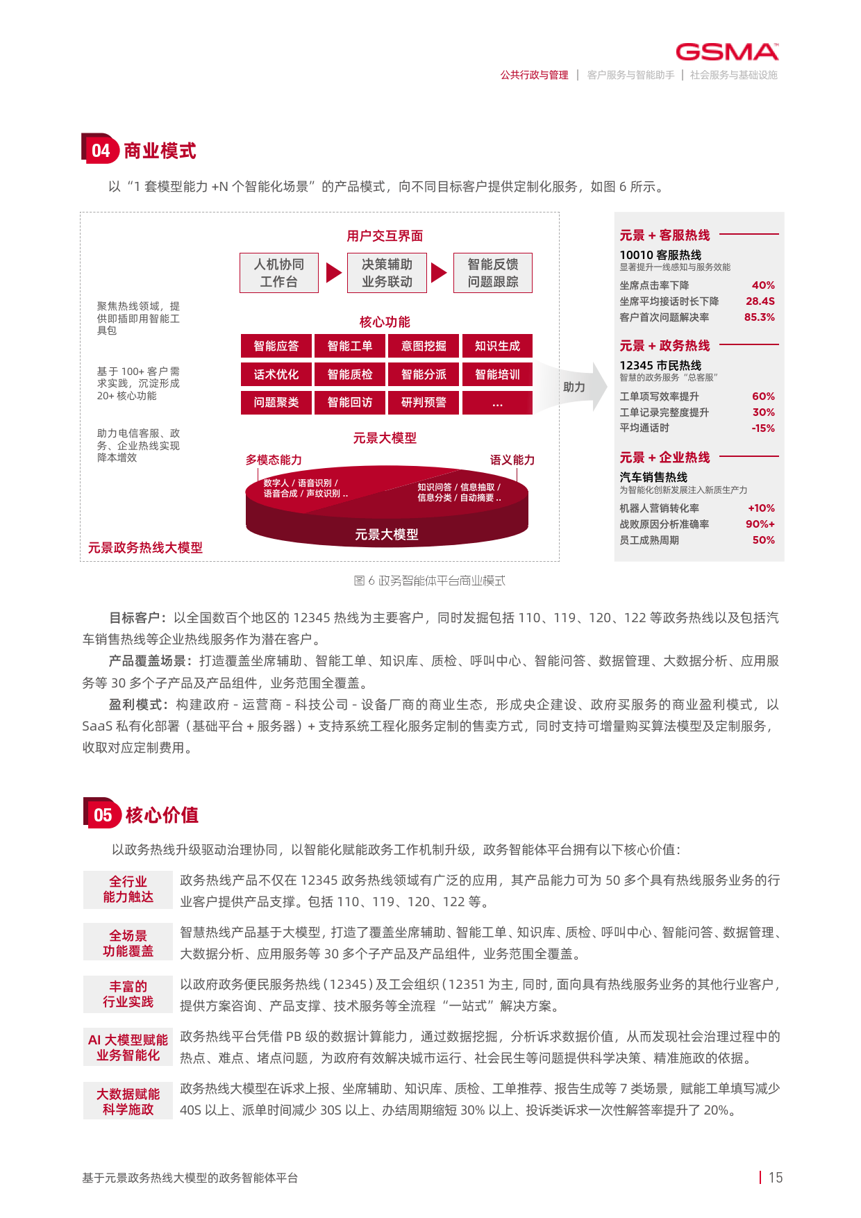 通信行业周报：国产大模型引领AI普惠浪潮，算力需求激发产业动能
