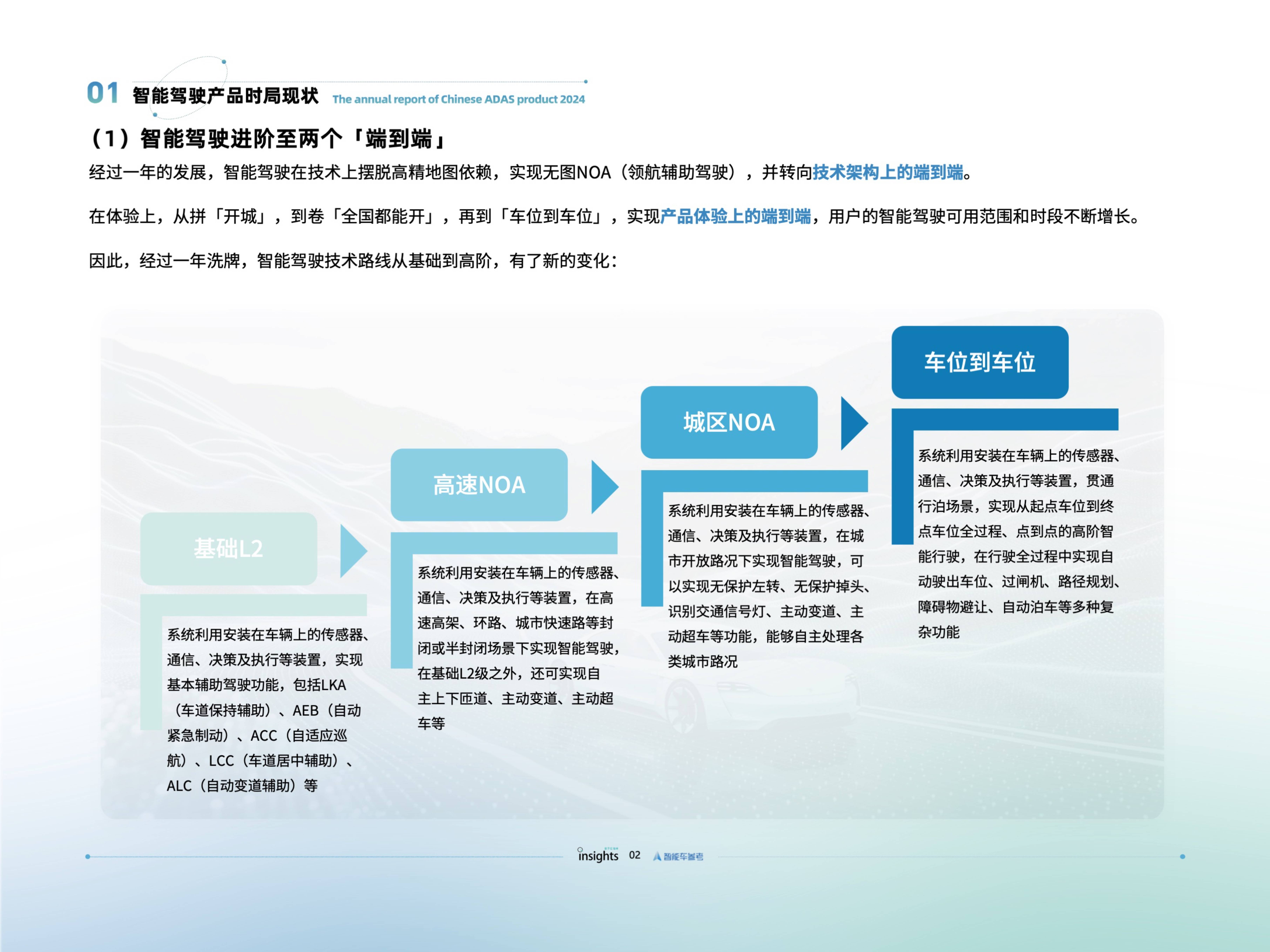 动力新科：公司全资子公司上汽红岩与友道智途合作的线控无人驾驶重卡项目目前已完成在港口、矿区等特定场景的无人驾驶