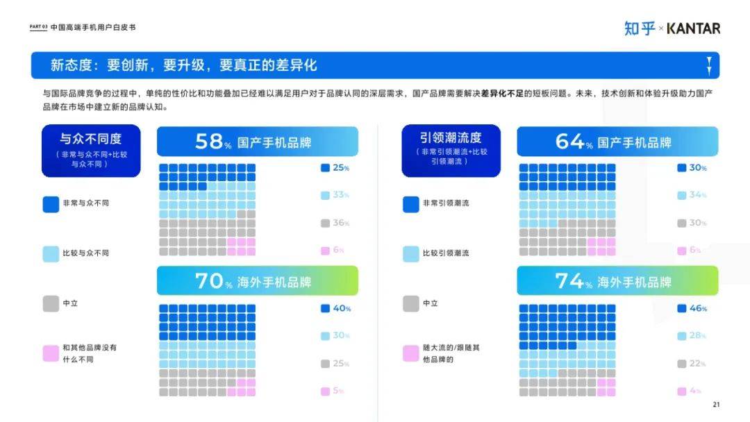 【行业深度】洞察2025：中国手持智能影像设备行业竞争格局及企业布局（附市场份额、市场集中度等）