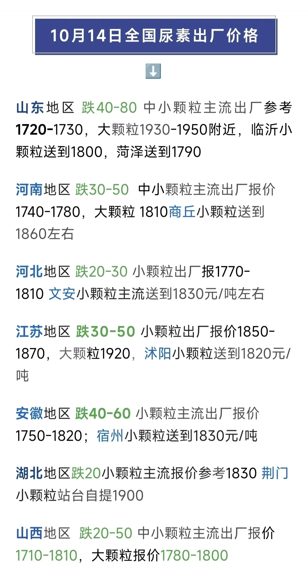 【全网最全】2024年中国尿素行业上市公司全方位对比（附业务布局汇总、业绩对比等）