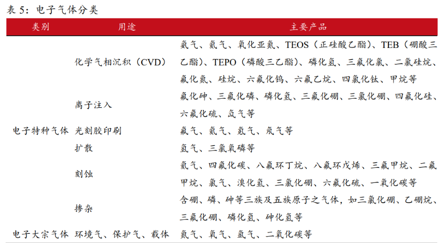 财报速递：金宏气体2024年全年净利润2.01亿元