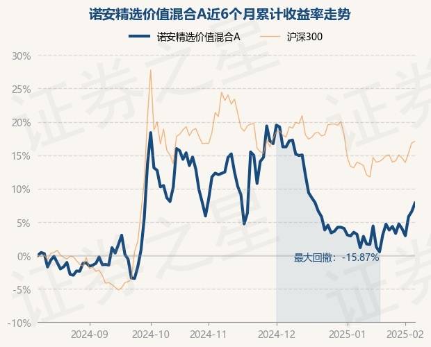 诺安基金邓心怡：中国科技发展正处“战略赶超”与“自主创新”并行阶段