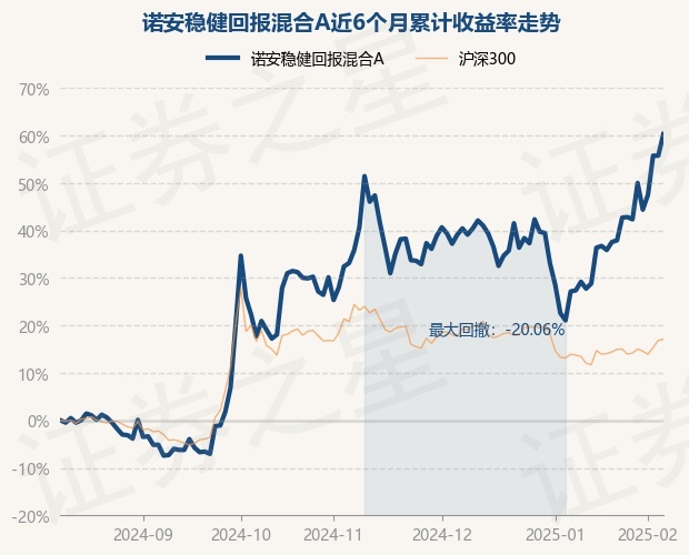 诺安基金邓心怡：中国科技发展正处“战略赶超”与“自主创新”并行阶段