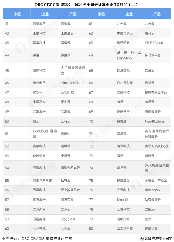 【行业深度】洞察2025：中国石墨烯行业竞争格局及市场份额（附市场集中度、企业竞争力评价等）