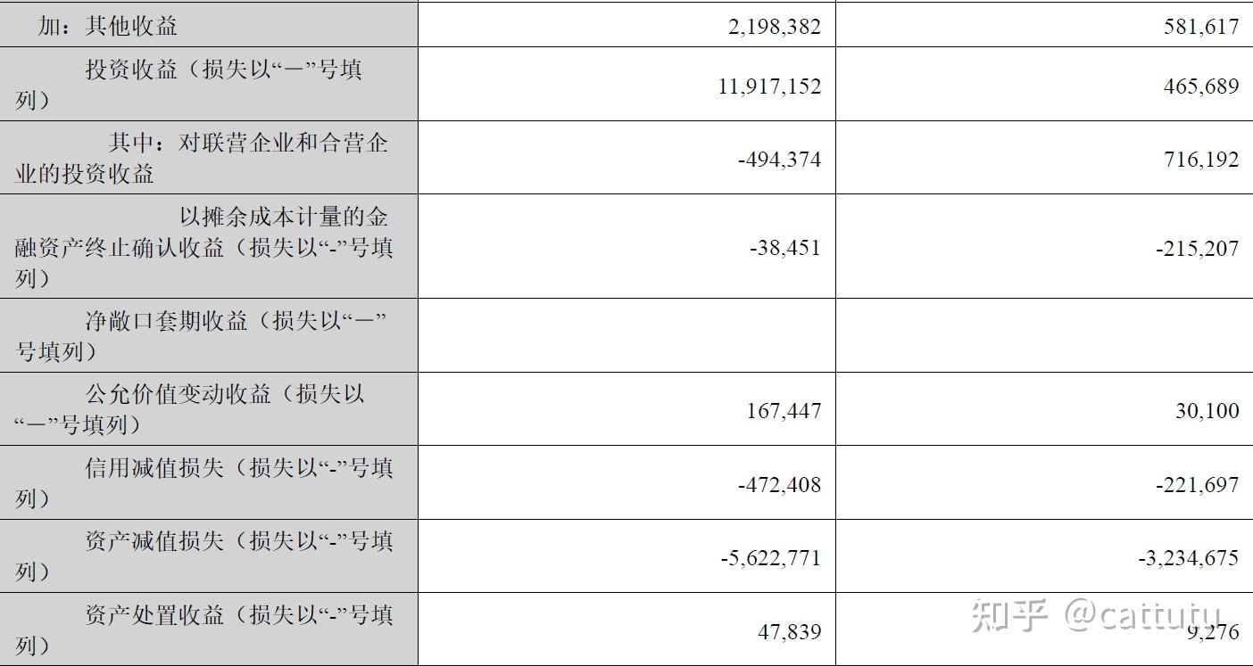 年报解读 | 超七成收入来自境外！建霖家居2023年“增收不增利”，管理层称“将持续加大内销投入”