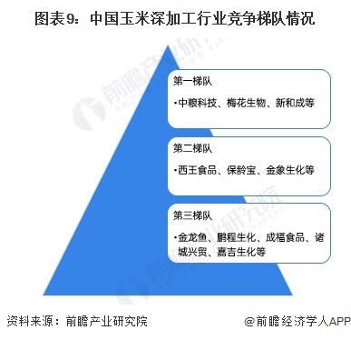 预见2025：《2025年中国数字孪生行业全景图谱》（附市场现状、竞争格局和发展趋势等）