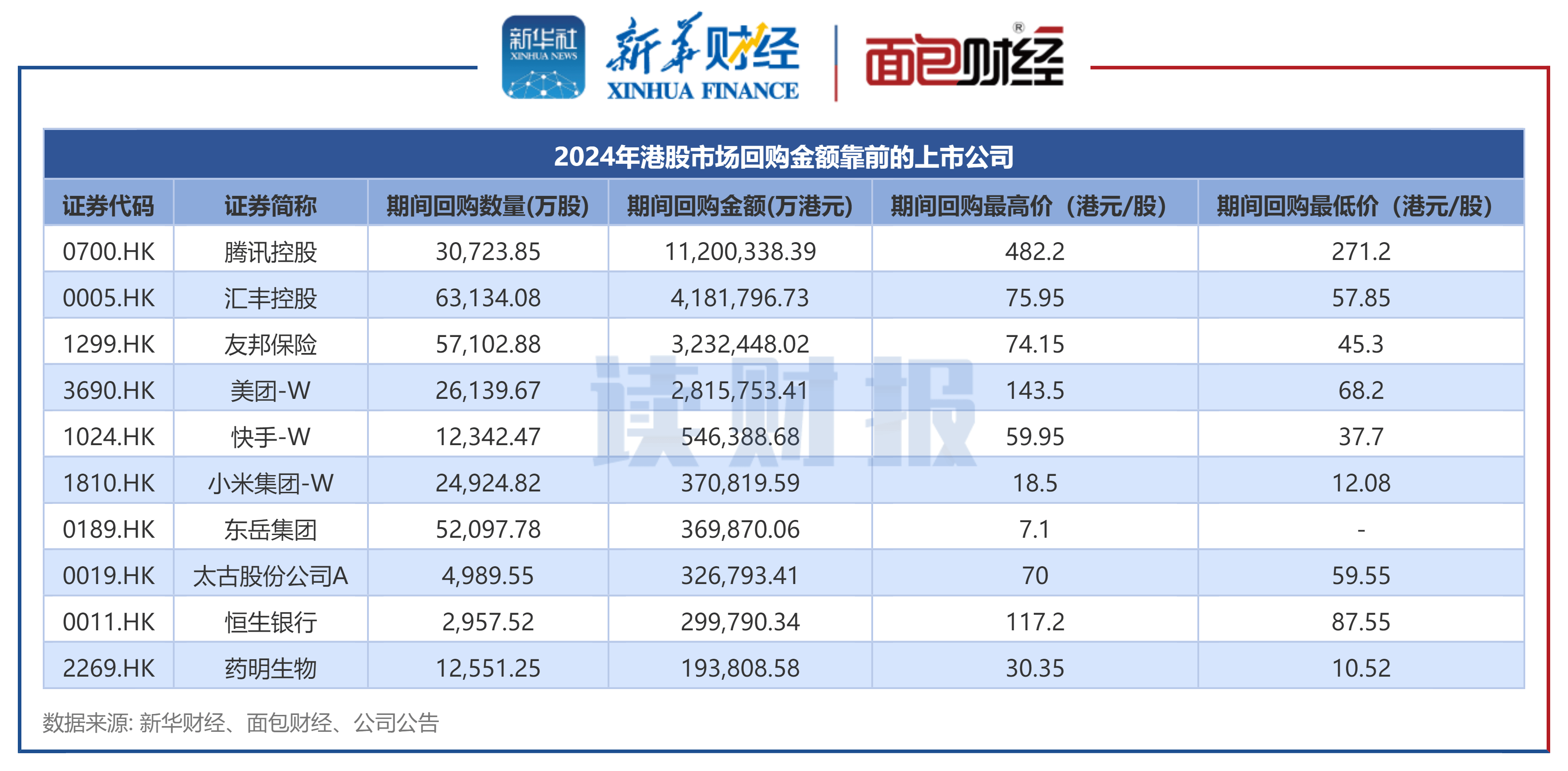 财报速递：天润工业2024年全年净利润3.33亿元