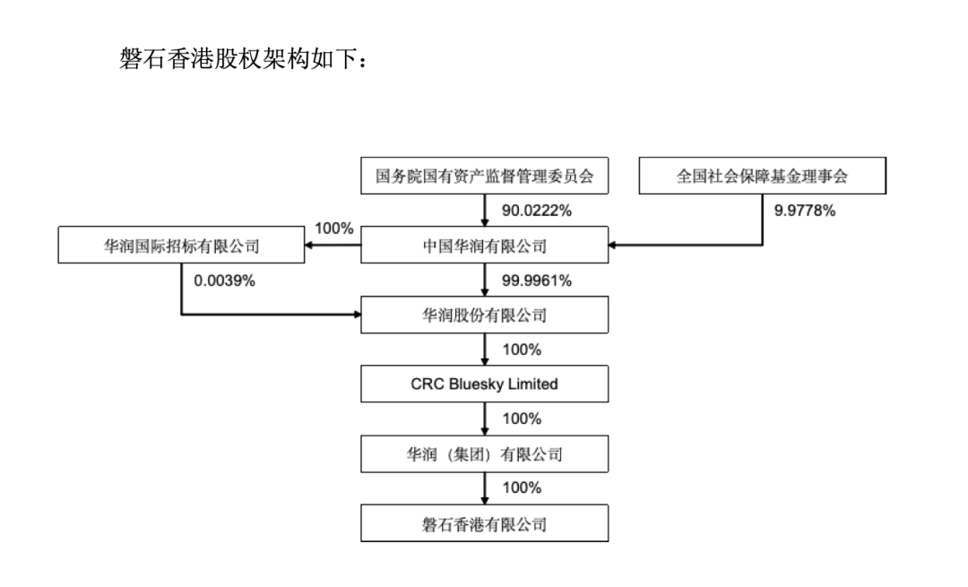 孚能科技：实控人变更事项正常进行中