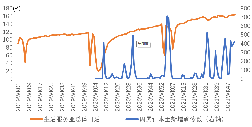 企业观察 | 房地产销售额增长VS营收及净利润“双降”！南山控股“押注”仓储物流业务胜算几何？