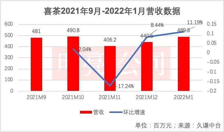 科创板两融余额1623.23亿元 较上一交易日环比减少2.83亿元