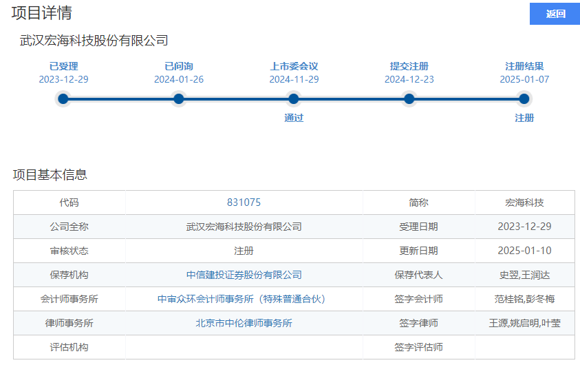 2月21日新股上会动态：汉邦科技科创板IPO上会通过