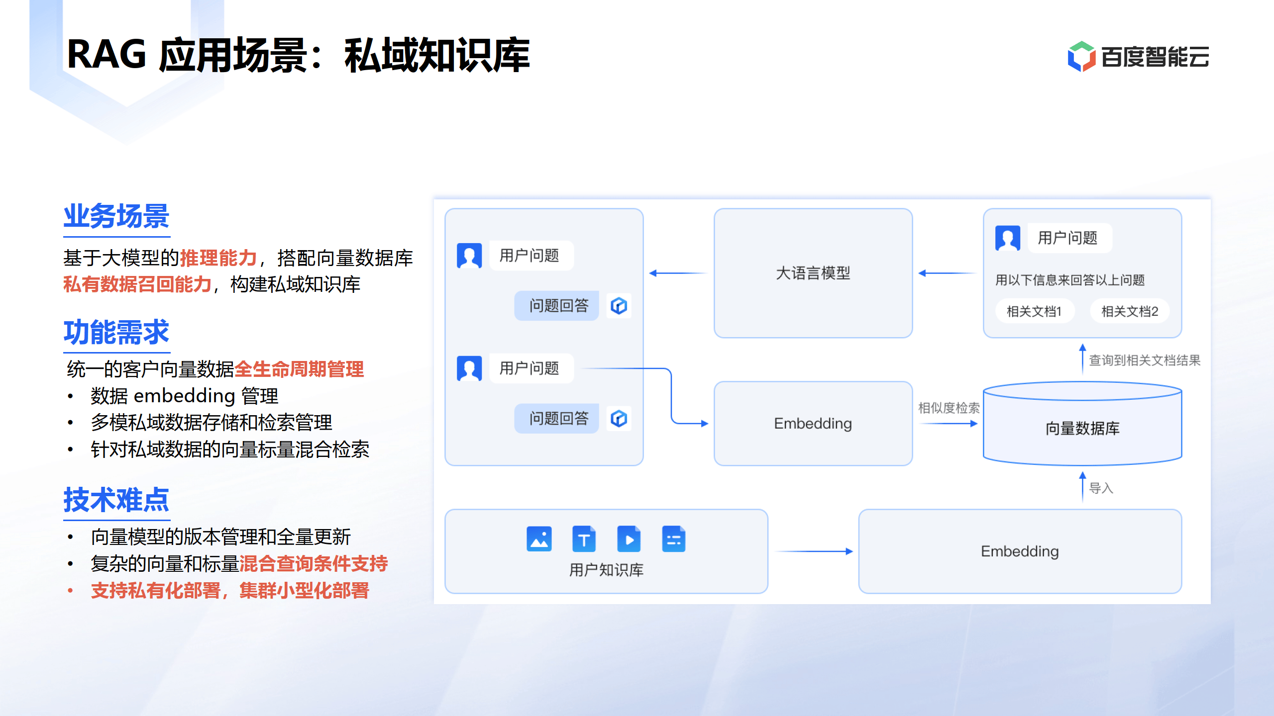 航天宏图:天权大模型产品矩阵均已全面接入DeepSeek大模型