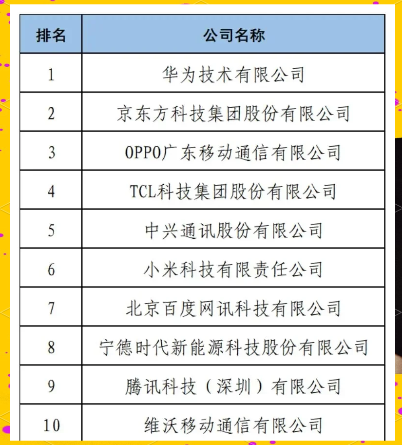 2025年中国石墨烯行业技术发展分析 专利公开数量逐年上升【组图】