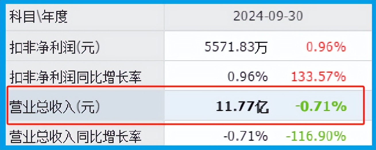 智谱AI公司更名为股份公司