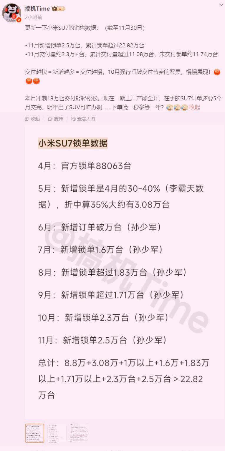 小米王化回应雷军广告报价,数据平台当前已不显示