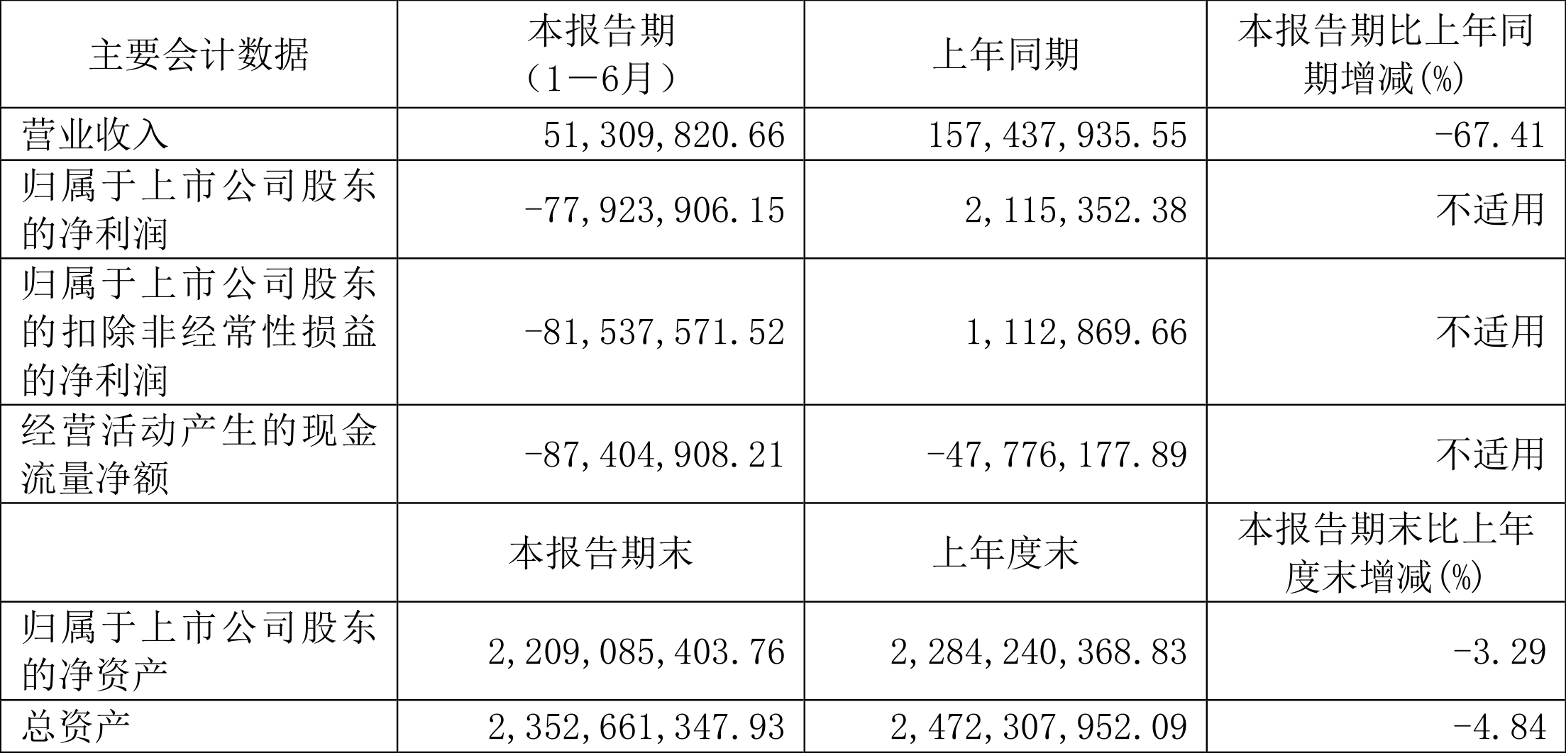 格灵深瞳：公司产品已在多领域实现商业化落地应用