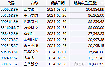 2月26日新股上会动态:威高血净IPO上会通过