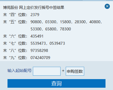 永杰新材(603271)新股概览,2月28日开始网上申购
