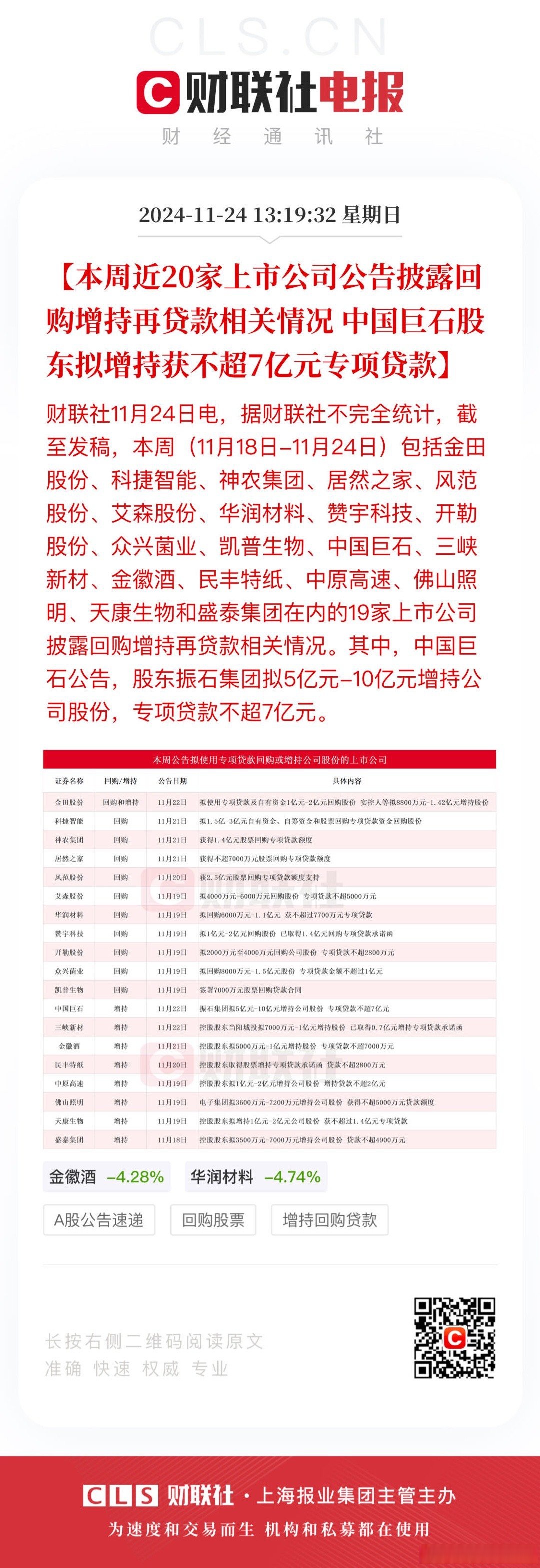 晶华微：截至2025年3月10日，公司股东人数为7,937名
