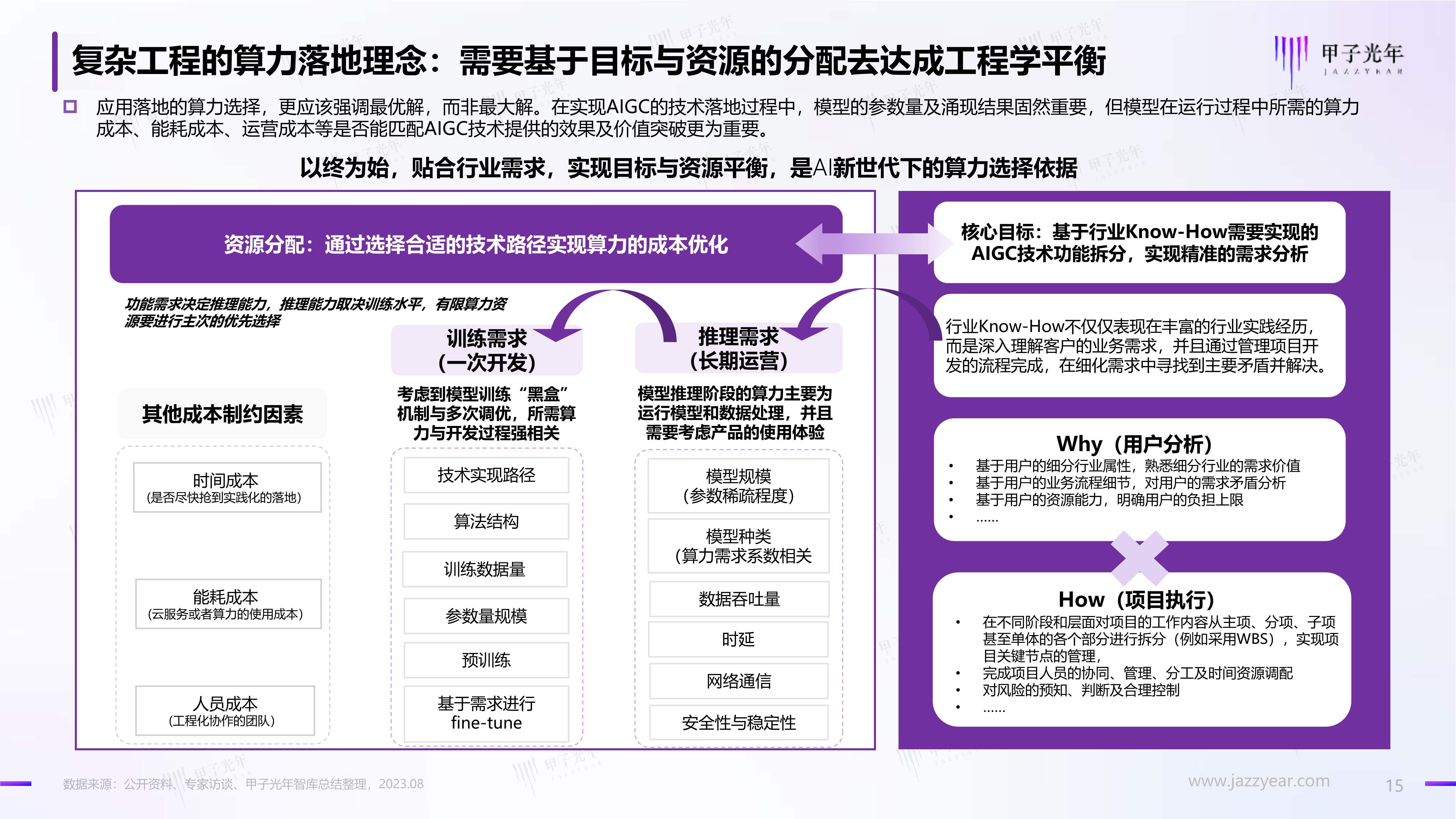 2025年全球隐私计算行业发展现状及趋势分析 市场前景广阔【组图】