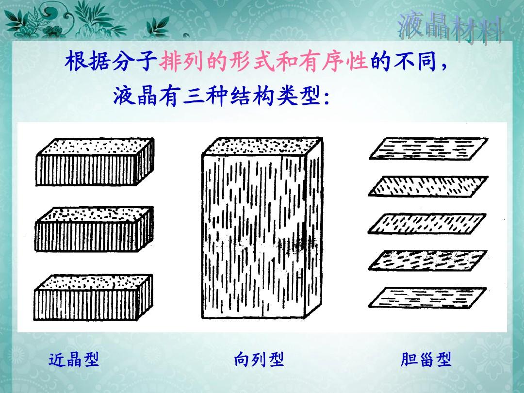 八亿时空：侧链液晶作为一种新型的液晶材料公司关注该类材料的发展和研究情况