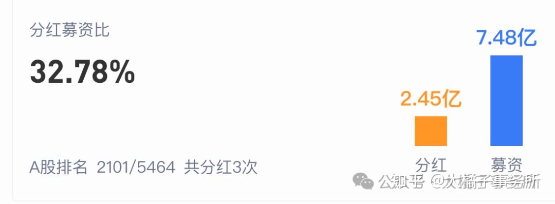 复旦微电:公司高可靠产品主要分布在公司FPGA产品线及存储产品线