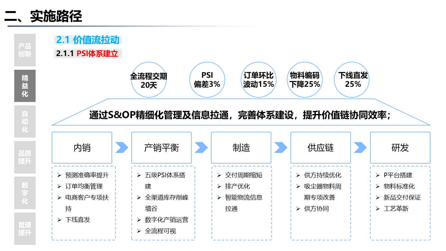 科德数控：公司存货规模变动与业务模式及战略布局等因素密切相关