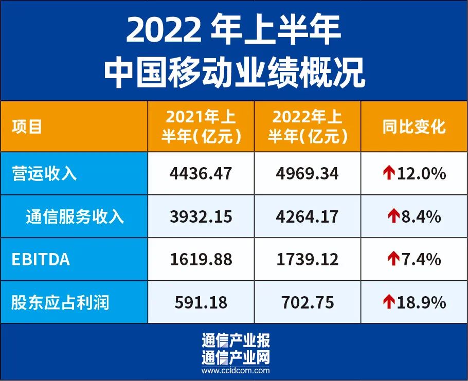 营收利润双增长！星光股份上半年业绩增长亮眼