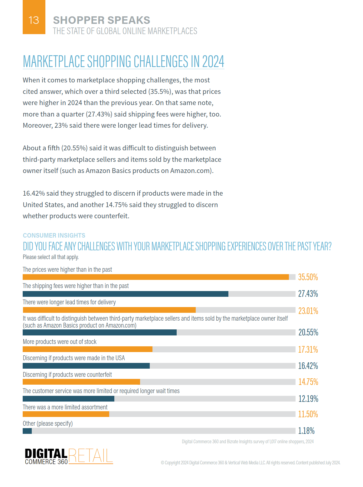 海尔生物:2024年美国市场收入占公司整体收入比例不足2%