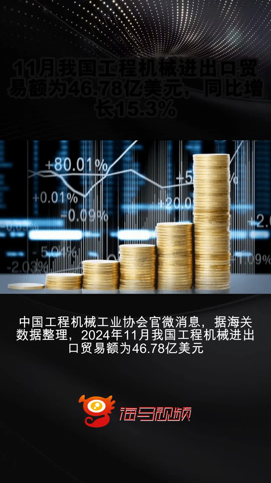 装备制造行业周报（3月第3周）：工程机械出口持续增长