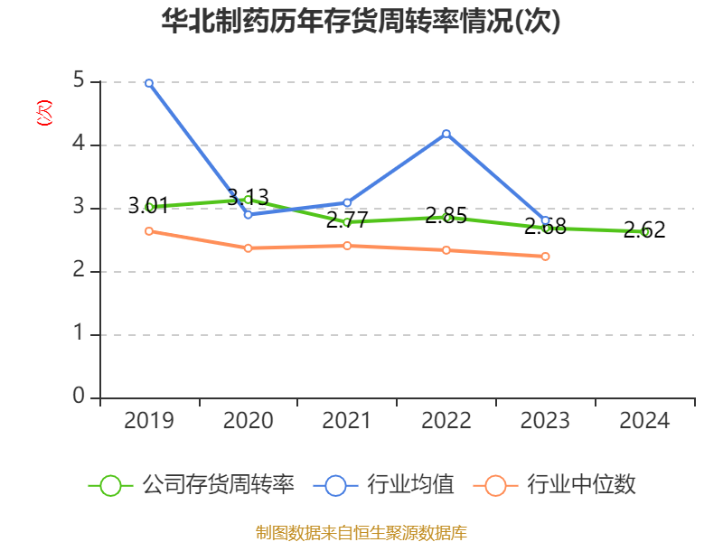 财报速递：西高院2024年全年净利润2.29亿元