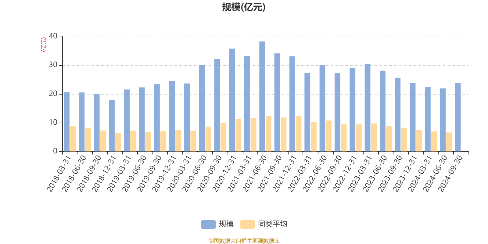 财报速递：西高院2024年全年净利润2.29亿元
