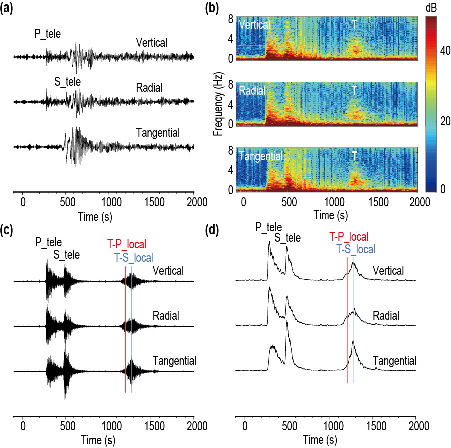 敏芯股份：目前公司的客户结构中，大陆之外的客户销售占比很小