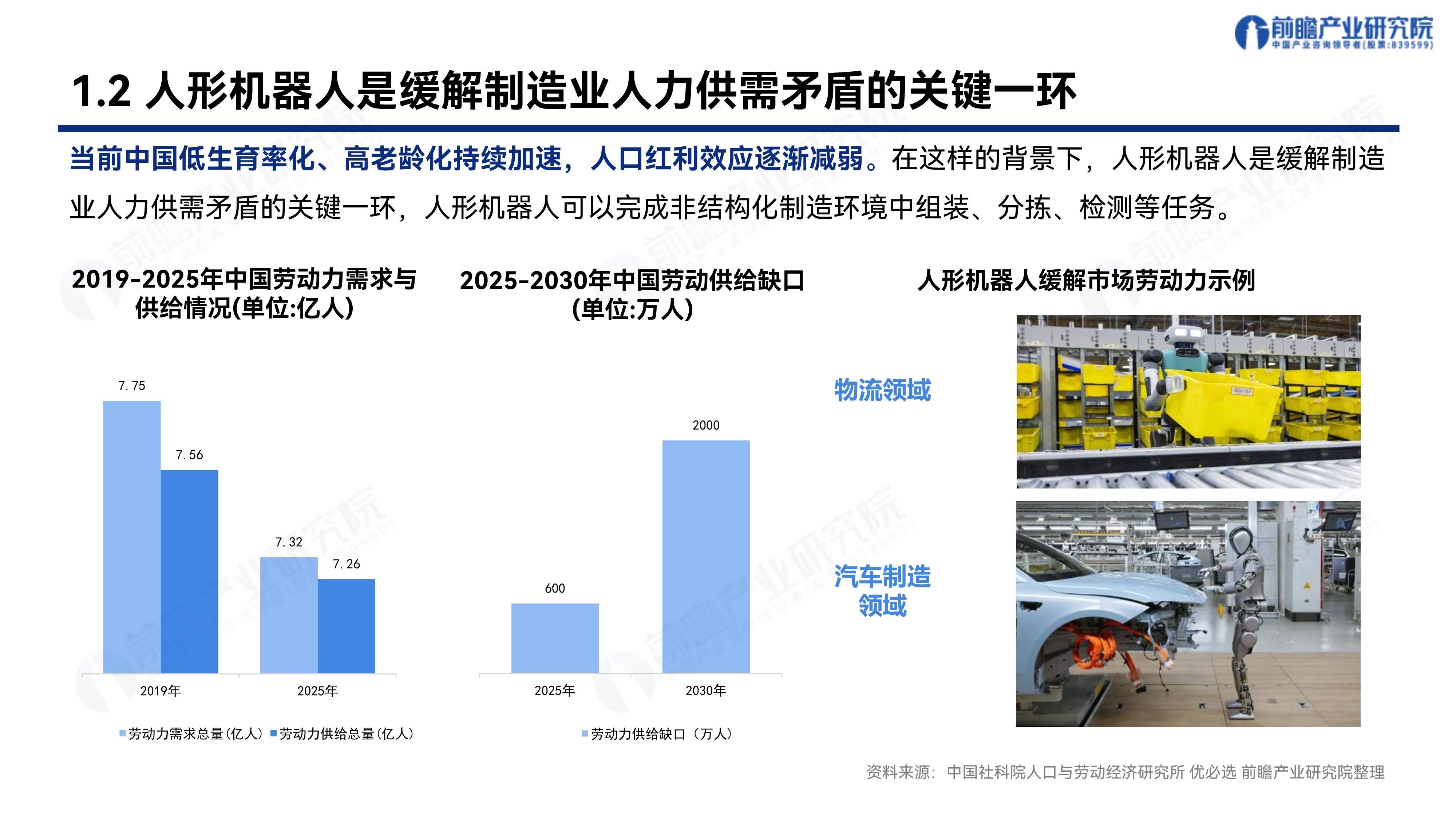 【投资视角】启示2025：中国教育机器人行业投融资及兼并重组分析（附投融资事件、产业基金和兼并重组等）