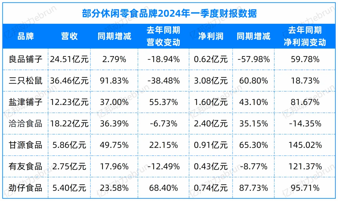 财报速递：富瑞特装2024年全年净利润2.19亿元