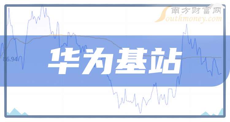 华工科技：预计2025年一季度盈利3.90亿至4.40亿 净利润同比增长34.54%至51.79%