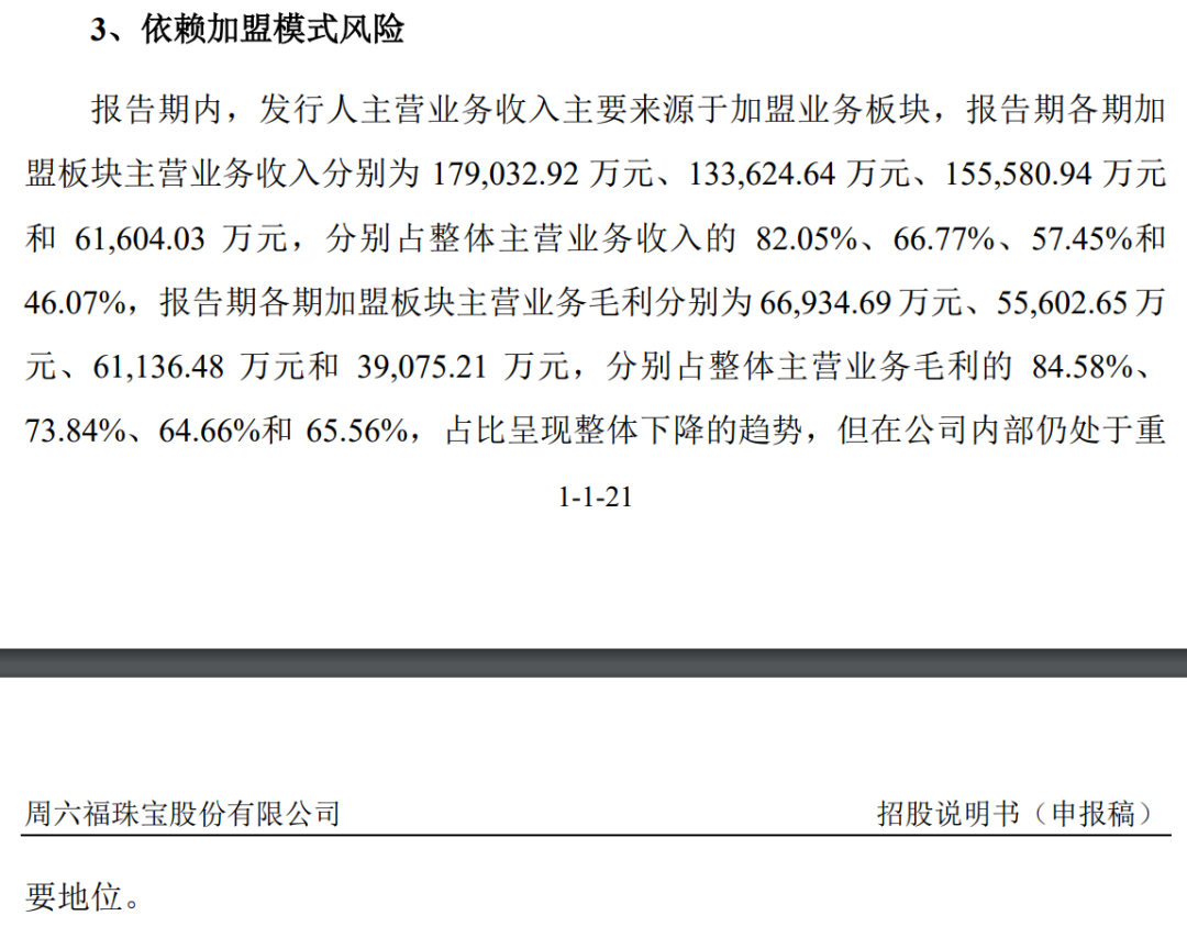 开4000多家珠宝店，上市前多次分红，周六福冲击IPO