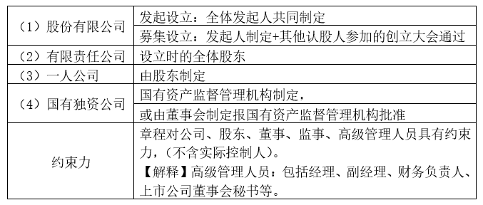 华源控股:公司开展商品期货套期保值业务的投资期限为董事会审议通过后12个月内,即2023年1月27日已到期,期间公司未实际开展套期保值业务