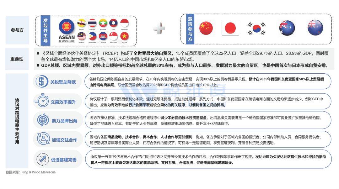 合百集团：公司积极拓展跨境贸易新空间，持续挖掘进出口业务潜力，自设立跨境事业部以来，进一步壮大跨境电商规模，加大高化、母婴、红酒等品类进口，提供一件到家服务
