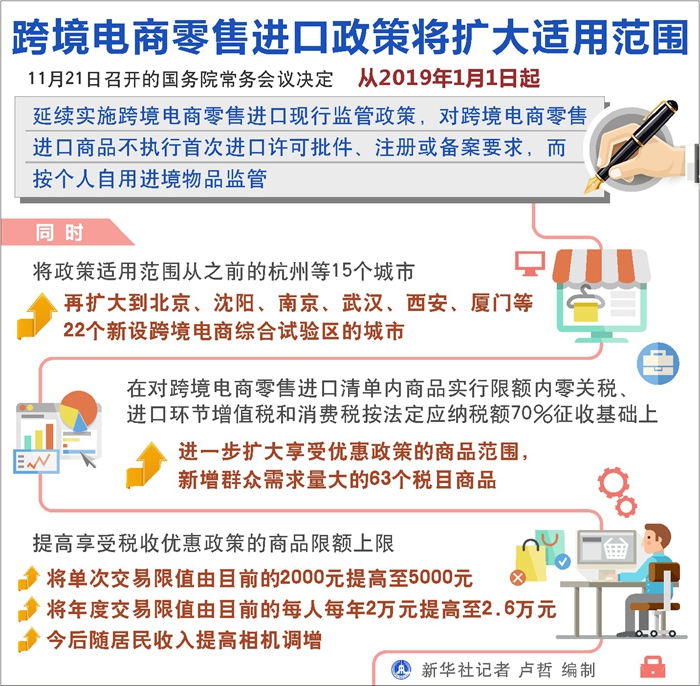 合百集团：公司积极拓展跨境贸易新空间，持续挖掘进出口业务潜力，自设立跨境事业部以来，进一步壮大跨境电商规模，加大高化、母婴、红酒等品类进口，提供一件到家服务