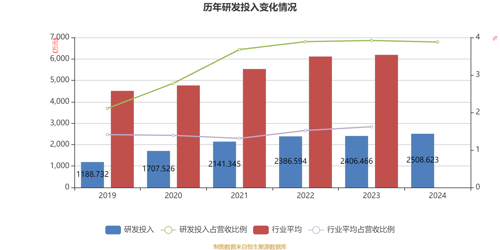 财报速递:惠泉啤酒2024年全年净利润6483.02万元