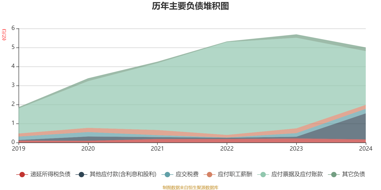 财报速递：中国宝安2024年全年净利润1.73亿元